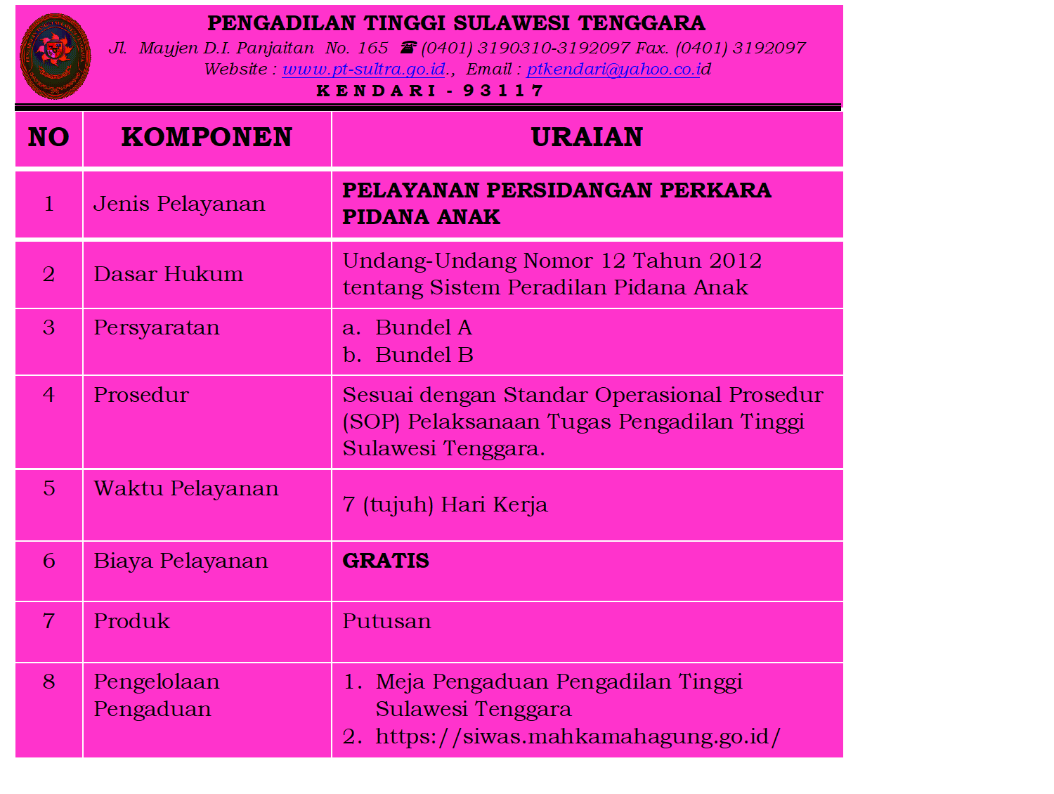 Anak_Terbaru.png