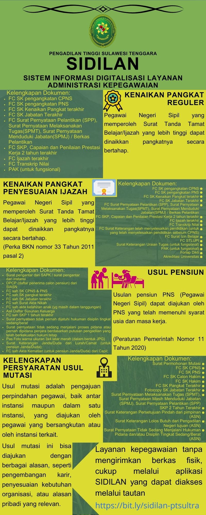 PENGADILAN TINGGI SULAWESI TENGGARA SIDILAN SISTEM INFORMASI DIGITALISASI LAYANAN ADMINISTRASI KEPEGAWAIAN