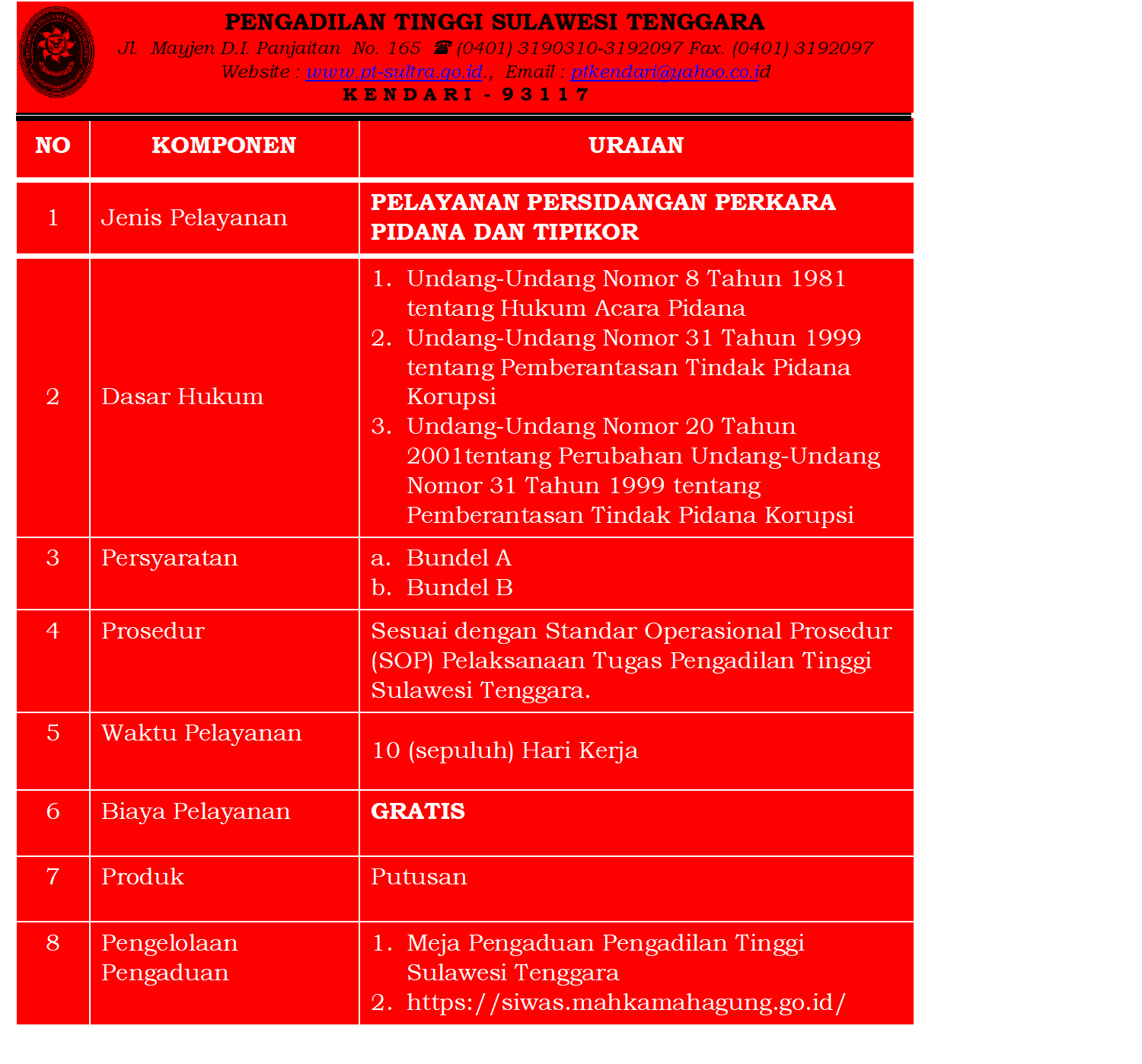 Pidana_Terbaru.png